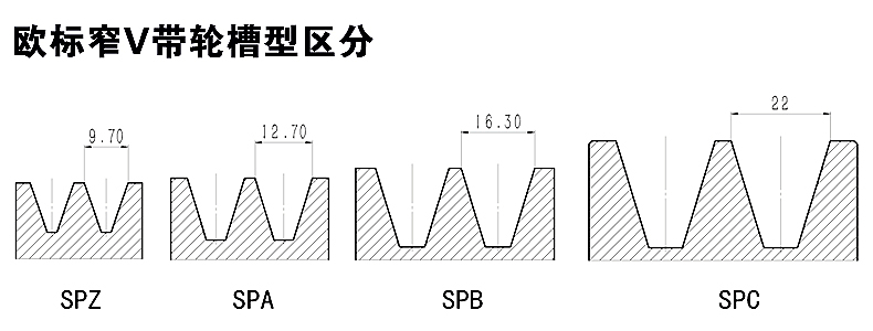 槽型区分.jpg